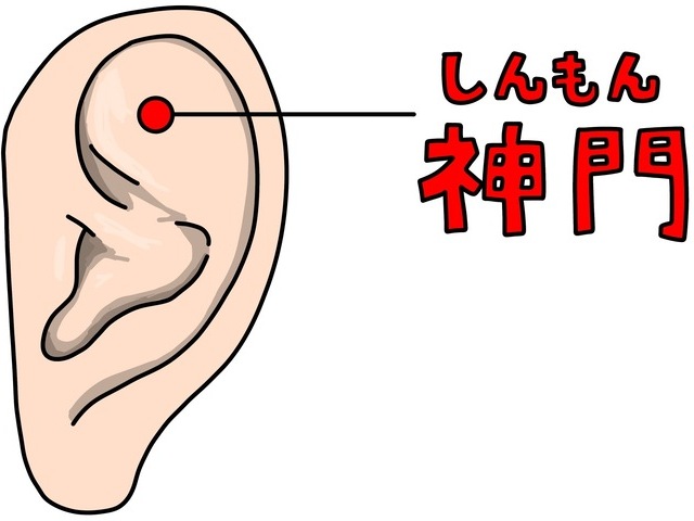 神門