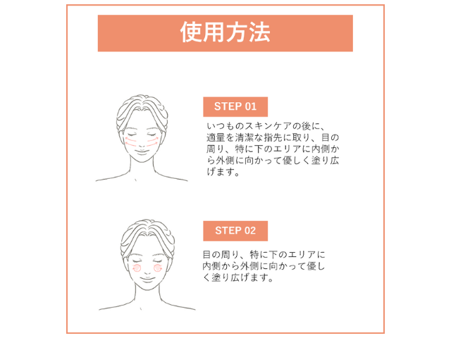 方法