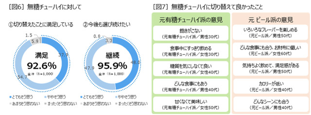 キリンビール株式会社