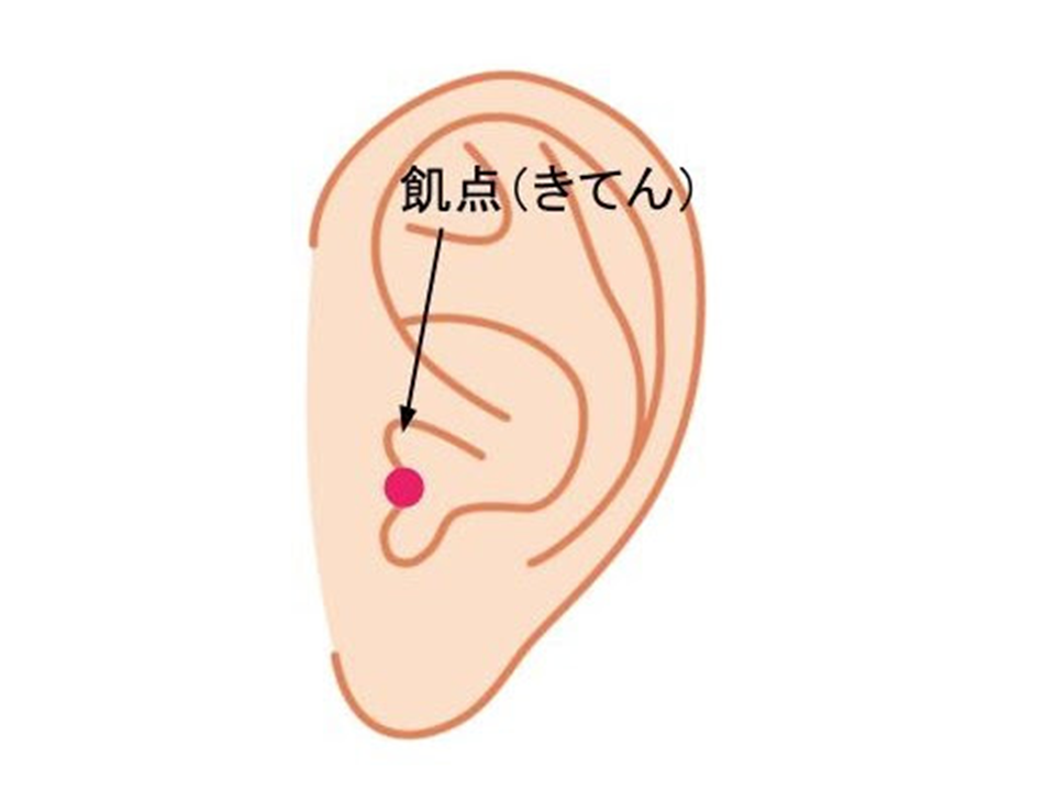 飢点