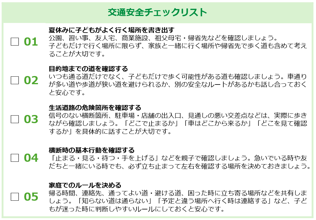 交通安全チェックリスト。夏休みに子どもがよく行く場所を書き出す、目的地までの道を確認する、生活道路の危険箇所を確認する、横断時の基本行動を確認する、家庭でのルールを決める、の5項目